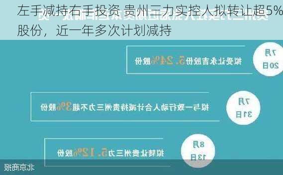 左手减持右手投资 贵州三力实控人拟转让超5%股份，近一年多次计划减持