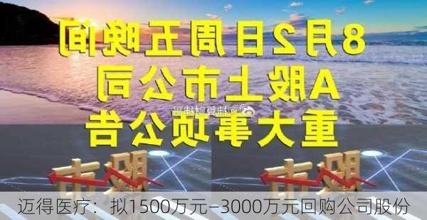 迈得医疗：拟1500万元―3000万元回购公司股份