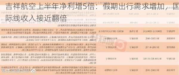 吉祥航空上半年净利增5倍：假期出行需求增加，国际线收入接近翻倍