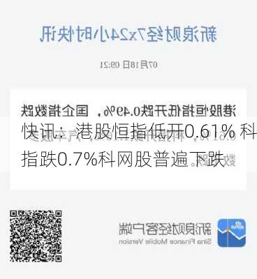 快讯：港股恒指低开0.61% 科指跌0.7%科网股普遍下跌