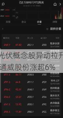 光伏概念股异动拉升 通威股份涨超6%