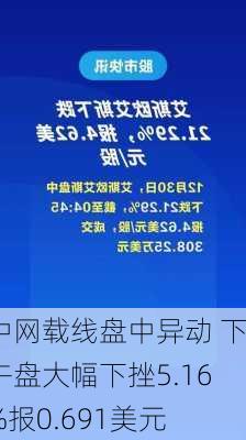 中网载线盘中异动 下午盘大幅下挫5.16%报0.691美元