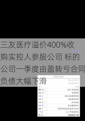 三友医疗溢价400%收购实控人参股公司 标的公司一季度由盈转亏合同负债大幅下滑