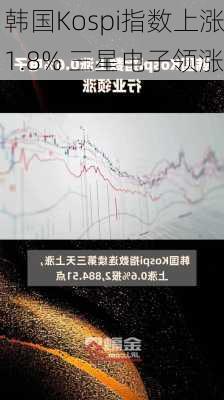 韩国Kospi指数上涨1.8% 三星电子领涨