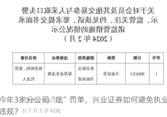 今年3家分公司“吃”罚单，兴业证券如何避免执业违规？