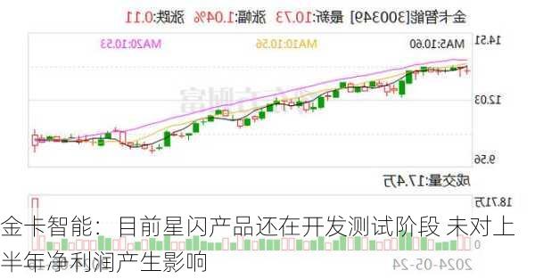 金卡智能：目前星闪产品还在开发测试阶段 未对上半年净利润产生影响