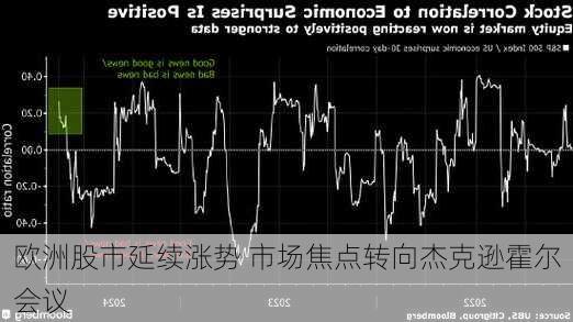 欧洲股市延续涨势 市场焦点转向杰克逊霍尔会议