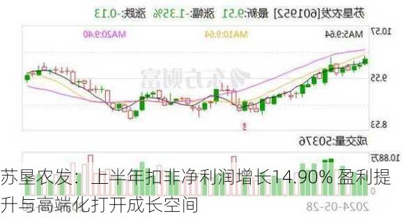 苏垦农发：上半年扣非净利润增长14.90% 盈利提升与高端化打开成长空间