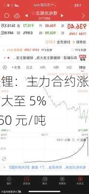 碳酸锂：主力合约涨幅扩大至 5%  77750 元/吨