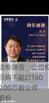 信维通信：公司拟回购不超过1600.00万股公司股份