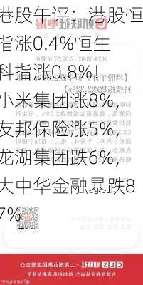 港股午评：港股恒指涨0.4%恒生科指涨0.8%！小米集团涨8%，友邦保险涨5%，龙湖集团跌6%，大中华金融暴跌87%