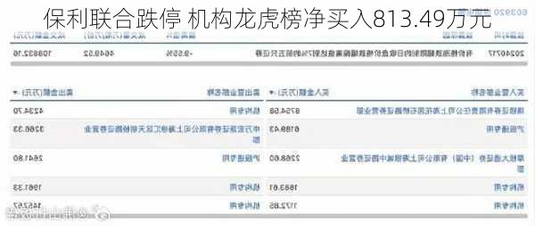 保利联合跌停 机构龙虎榜净买入813.49万元