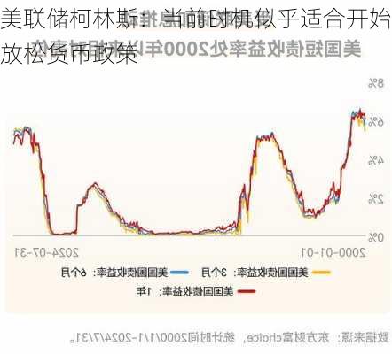 美联储柯林斯：当前时机似乎适合开始放松货币政策