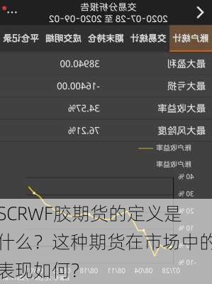 SCRWF胶期货的定义是什么？这种期货在市场中的表现如何？