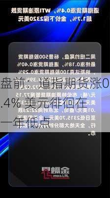 盘前：道指期货涨0.4% 美元徘徊在一年低点