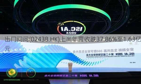 出门问问(02438.HK)上半年营收跌37.86%至1.63亿元