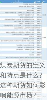 煤炭期货的定义和特点是什么？这种期货如何影响能源市场？