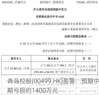 青岛控股(00499.HK)盈警：预期中期亏损约1400万元