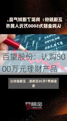 百望股份：认购5000万元理财产品