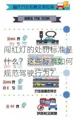 闯红灯的处罚标准是什么？这些标准如何规范驾驶行为？