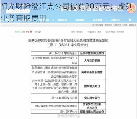 阳光财险澄江支公司被罚20万元：虚列业务套取费用