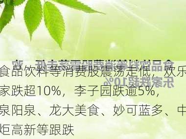 食品饮料等消费股震荡走低，欢乐家跌超10%，李子园跌逾5%，泉阳泉、龙大美食、妙可蓝多、中炬高新等跟跌