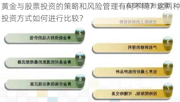 黄金与股票投资的策略和风险管理有何不同？这两种投资方式如何进行比较？