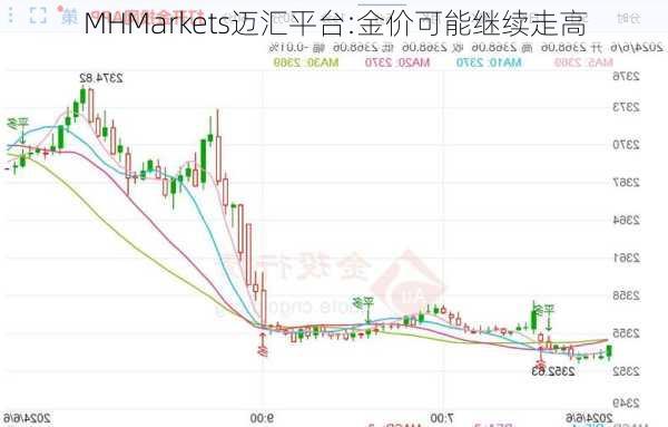 MHMarkets迈汇平台:金价可能继续走高