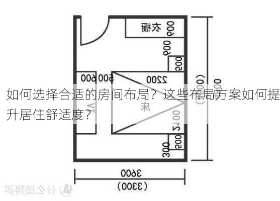 如何选择合适的房间布局？这些布局方案如何提升居住舒适度？