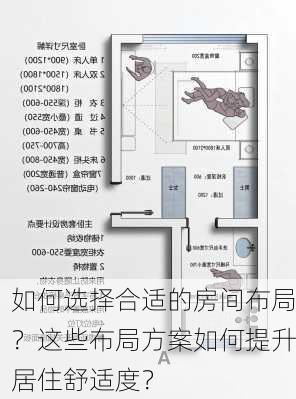 如何选择合适的房间布局？这些布局方案如何提升居住舒适度？