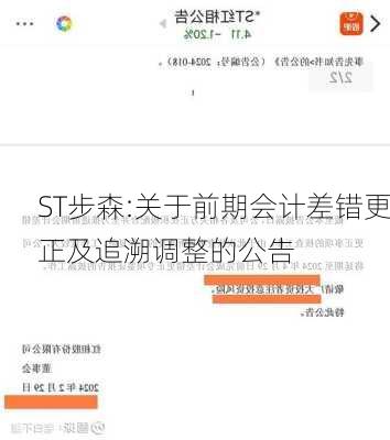 ST步森:关于前期会计差错更正及追溯调整的公告