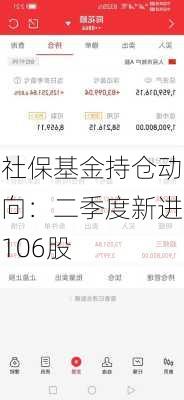 社保基金持仓动向：二季度新进106股