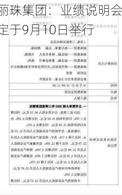 丽珠集团：业绩说明会定于9月10日举行