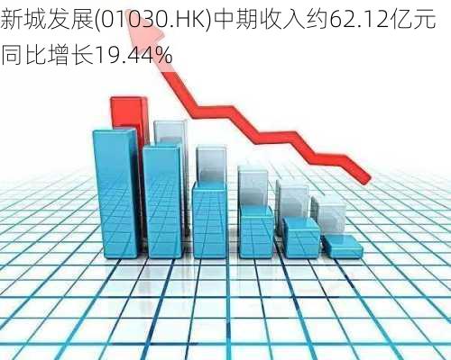 新城发展(01030.HK)中期收入约62.12亿元 同比增长19.44%