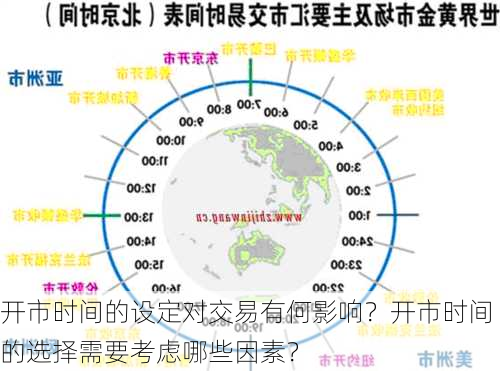 开市时间的设定对交易有何影响？开市时间的选择需要考虑哪些因素？