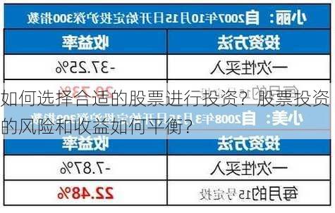 如何选择合适的股票进行投资？股票投资的风险和收益如何平衡？