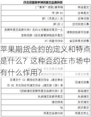 苹果期货合约的定义和特点是什么？这种合约在市场中有什么作用？