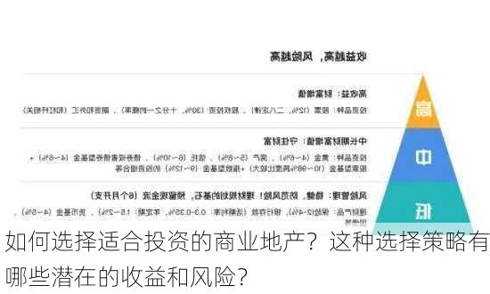 如何选择适合投资的商业地产？这种选择策略有哪些潜在的收益和风险？