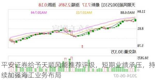 平安证券给予天顺风能推荐评级，短期业绩承压，持续加强海工业务布局