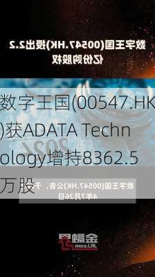 数字王国(00547.HK)获ADATA Technology增持8362.5万股