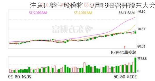 注意！益生股份将于9月19日召开股东大会