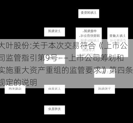 大叶股份:关于本次交易符合《上市公司监管指引第9号――上市公司筹划和实施重大资产重组的监管要求》第四条规定的说明