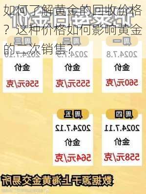 如何了解黄金的回收价格？这种价格如何影响黄金的二次销售？