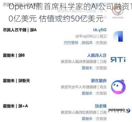 OpenAI前首席科学家的AI公司融资10亿美元 估值或约50亿美元