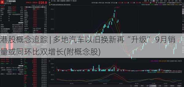 港股概念追踪 | 多地汽车以旧换新再“升级” 9月销量或同环比双增长(附概念股)