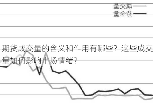 期货成交量的含义和作用有哪些？这些成交量如何影响市场情绪？