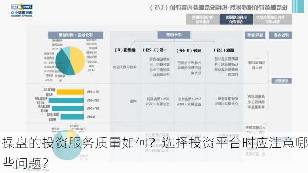 操盘的投资服务质量如何？选择投资平台时应注意哪些问题？