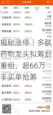 揭秘涨停丨多肽药物龙头拟筹划重组，超66万手买单抢筹