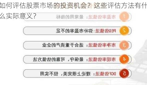 如何评估股票市场的投资机会？这些评估方法有什么实际意义？