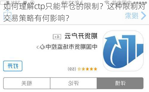 如何理解ctp只能平仓的限制？这种限制对交易策略有何影响？